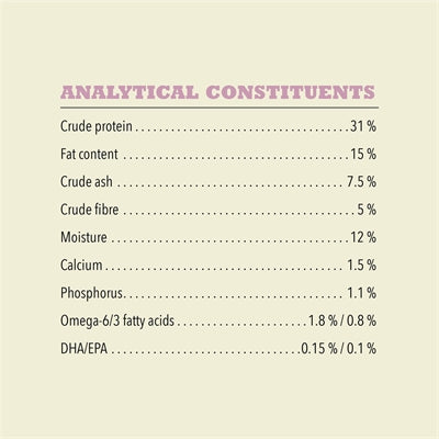 Product image of:ACANA SINGLES GRASS-FED LAMB DOG