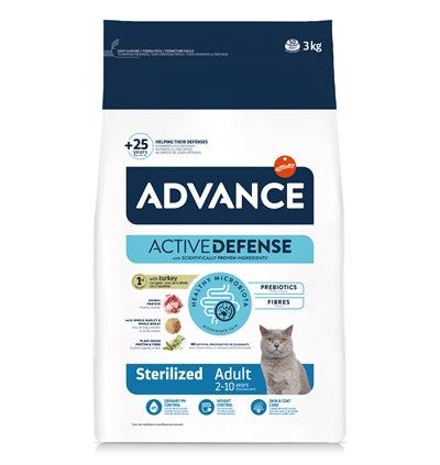 Product image of:ADVANCE CAT STERILIZED TURKEY