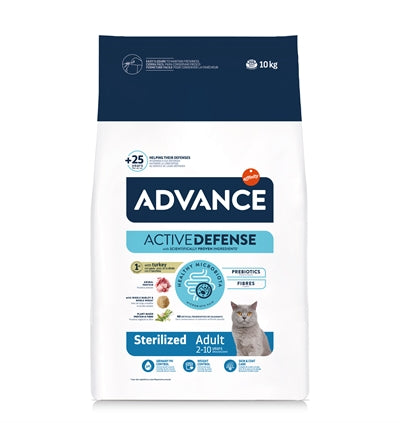 Product image of:ADVANCE CAT STERILIZED TURKEY