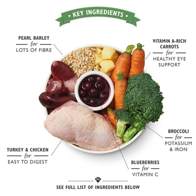 Product image of:LILY'S KITCHEN DOG CHICKEN / TURKEY CASSEROLE