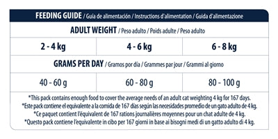 Product image of:ADVANCE CAT ADULT SENSITIVE SALMON