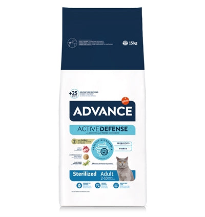 Product image of:ADVANCE CAT STERILIZED TURKEY