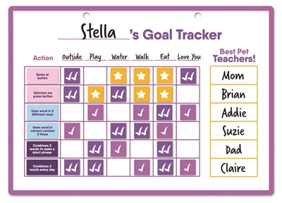 Product image of:HUNGER FOR WORDS TALKING PET GOAL TRACKER