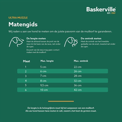 Product image of:BASKERVILLE ULTRA MUZZLE MUILKORF