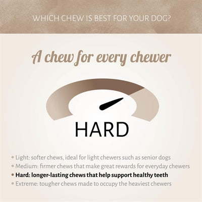 Product image of:ANTOS BULLEPEESPUNTJES