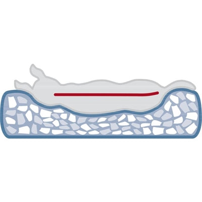 Product image of:TRIXIE HONDENMAND VITAL JONNA RIBFLUWEEL SALIEGROEN