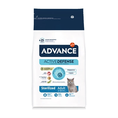 Product image of:ADVANCE CAT STERILIZED TURKEY