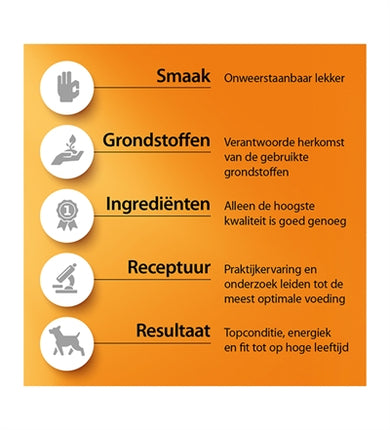 Product image of:FOKKER COUNTRY GROENTEMIX